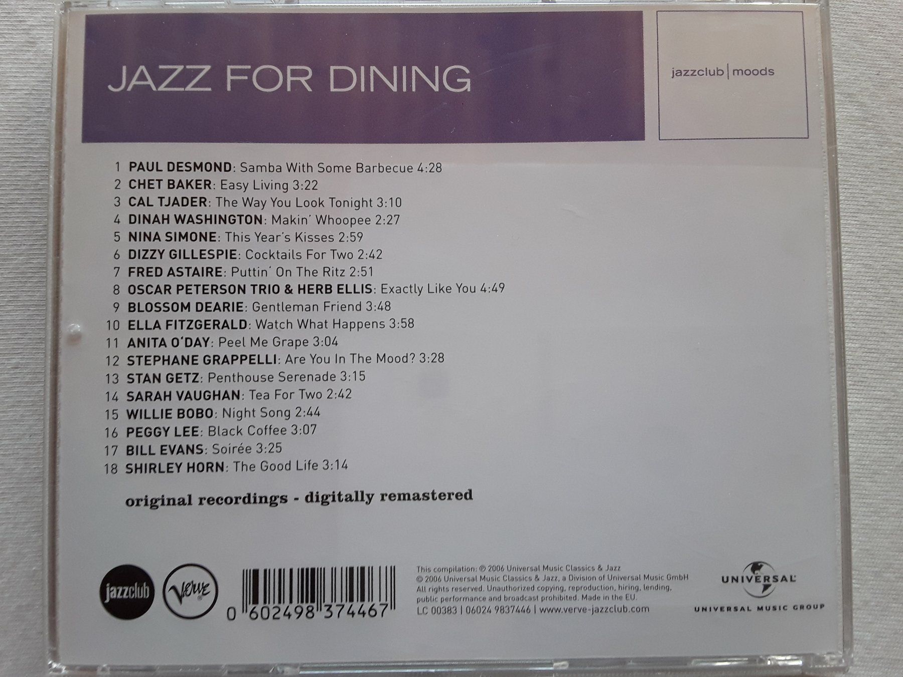 CD: CD "Jazz For Dining" – Usato da Wattwil venduto da tannenmeise73 1