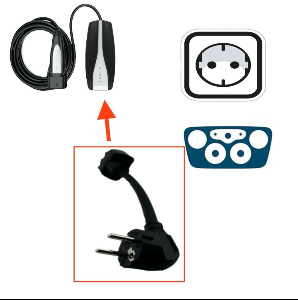 Unità & Adattatore: Tesla EU Schuko Stecker (Typ 2) 16A – Nuovo e nell'imballaggio originale da Gebenstorf venduto da Tocker