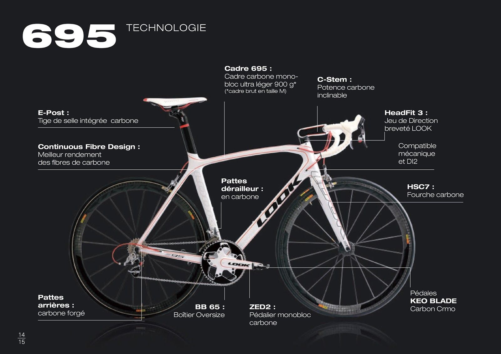 Look Biciclette: Carbon Rennvelo Look 695 SR gr M – Nuovo (secondo la descrizione) da Zürich venduto da erd_tc2y 2