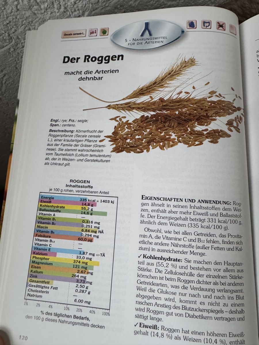 Bücher: Ernährung – Gebraucht aus Bauma von Michelle.05 4