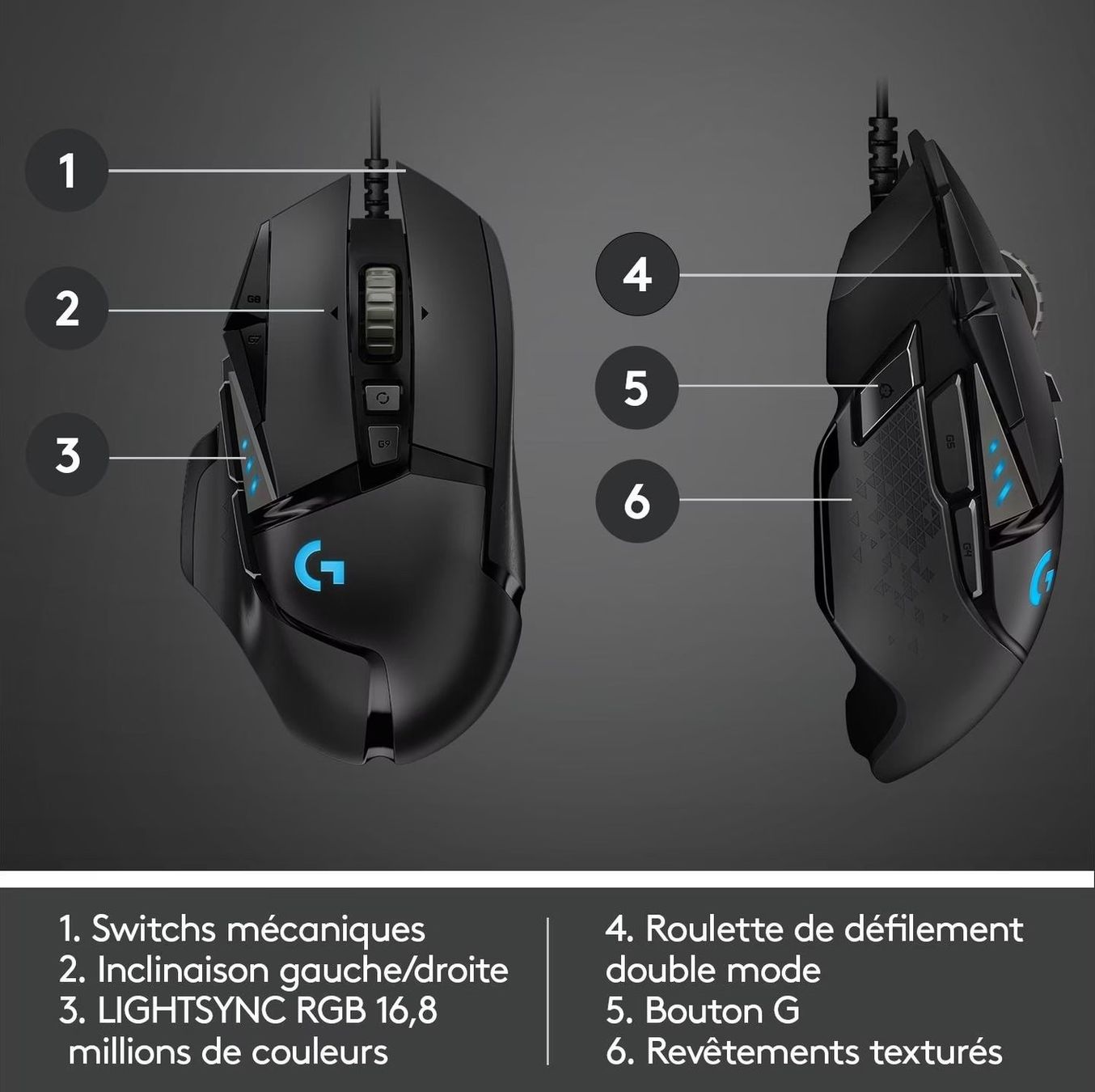 Logitech Mouse: Logitech G502 Hero - Comme neuve ! – Nuovo (secondo la descrizione) da Corsier-sur-Vevey venduto da yannou191285 4
