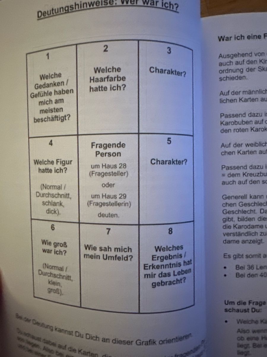 Ruckfuhrung Fruheres Leben Test