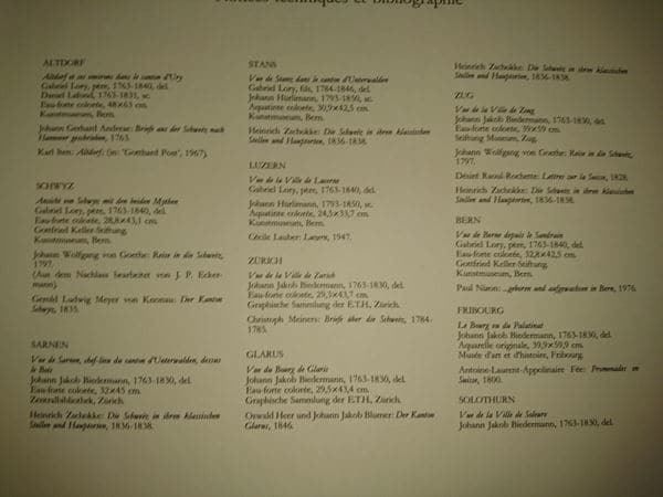 Libri: Fascicule / Sites et Cités Suisses – Nuovo (secondo la descrizione) da Cortaillod venduto da signep 9