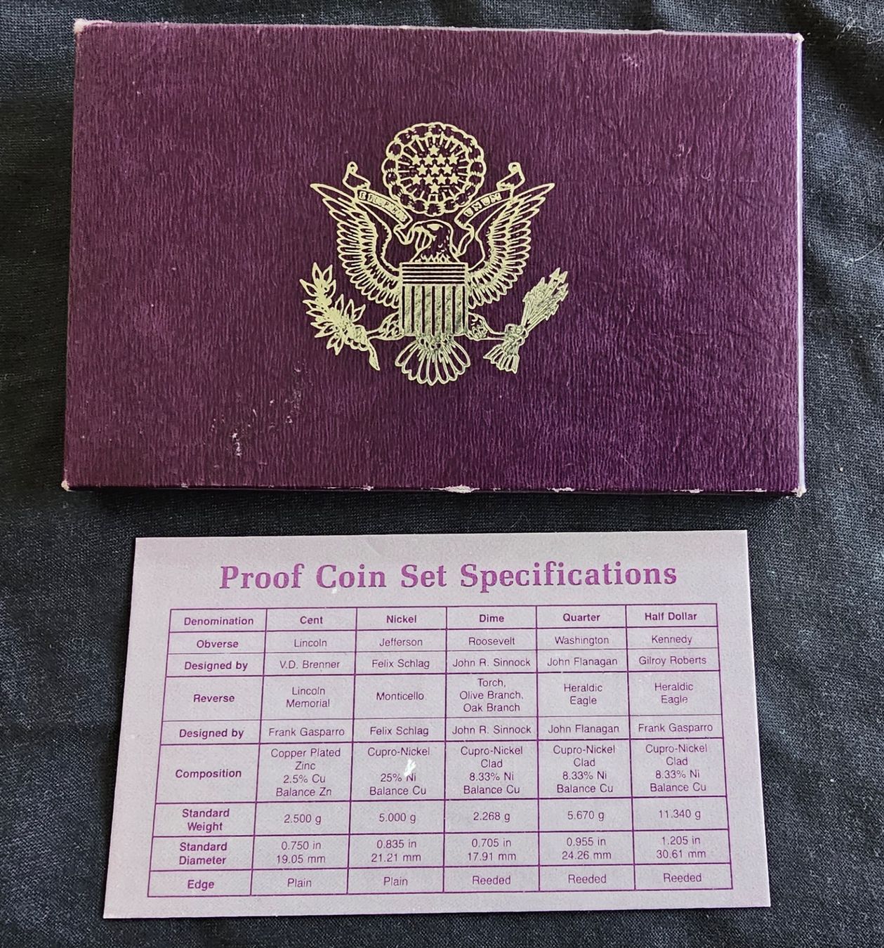 Tutti le monete: Münzset Amerika 1987 – Usato da Balsthal venduto da nidja13 2