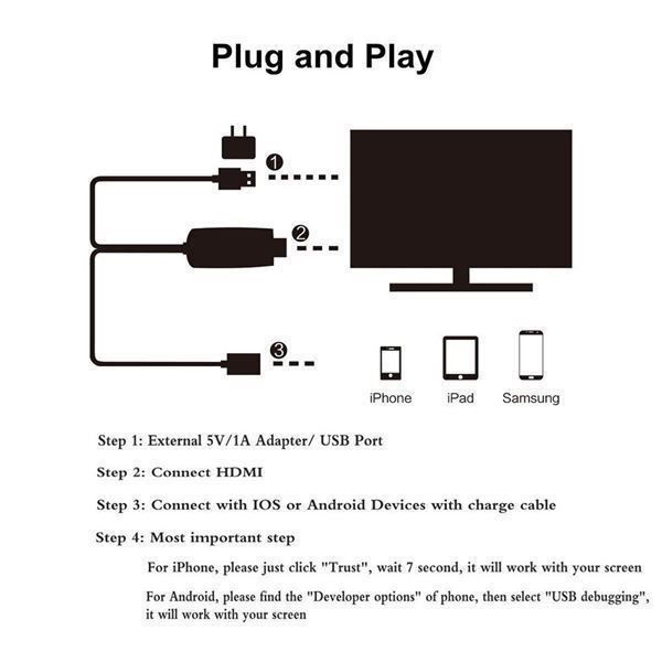 Lightning HDMI Adapter Kabel HDTV 1080P Kaufen auf Ricardo