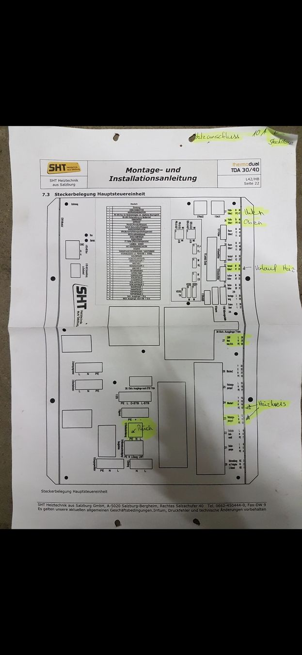 Heizgeräte: Heizung Holz-Pellets – Gebraucht aus Thierachern von nat3634 1