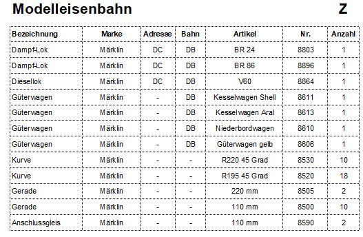 Märklin Modelleisenbahnen: Märklin Spur Z – Gebraucht aus Burgdorf von mbu_l7nm 9