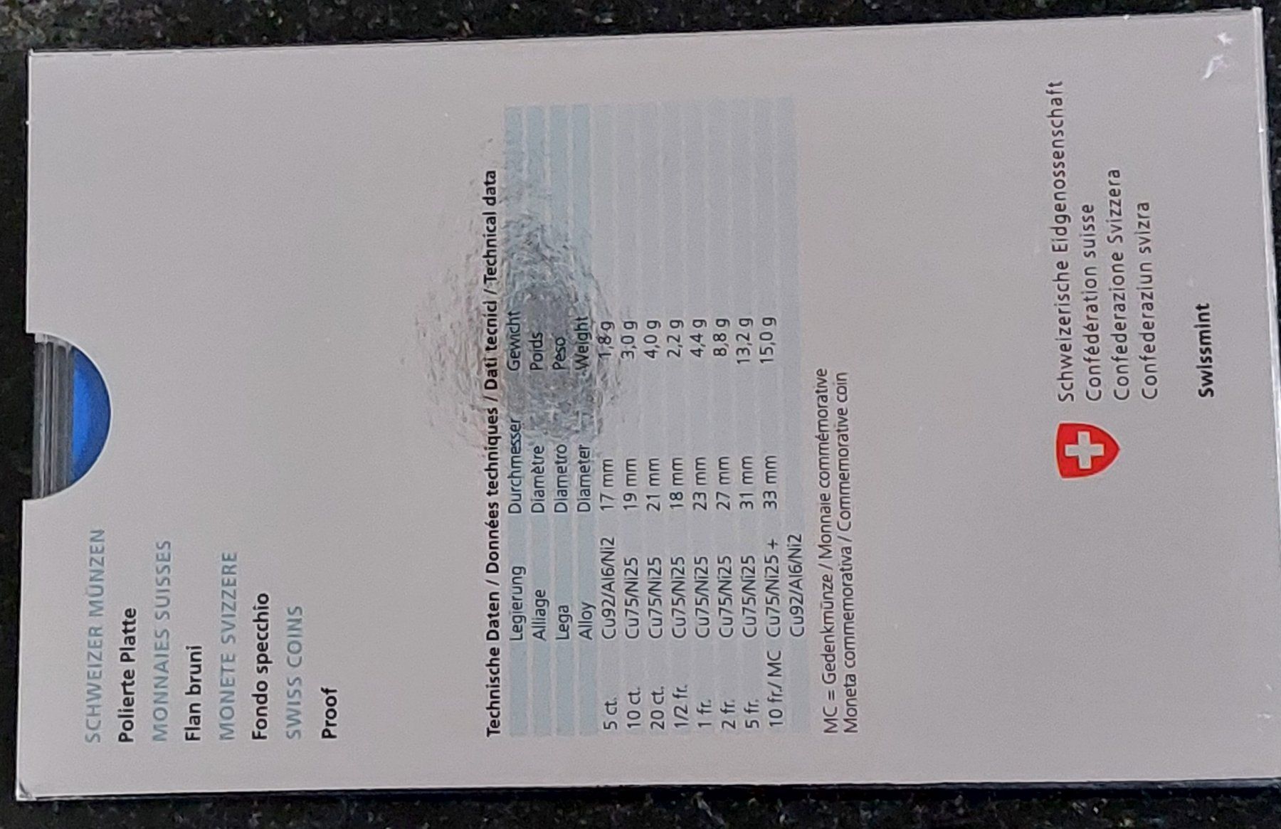Tutti le monete: CH - Münzsatz 2020 pp – Nuovo e nell'imballaggio originale da Arch venduto da moneyswiss 1