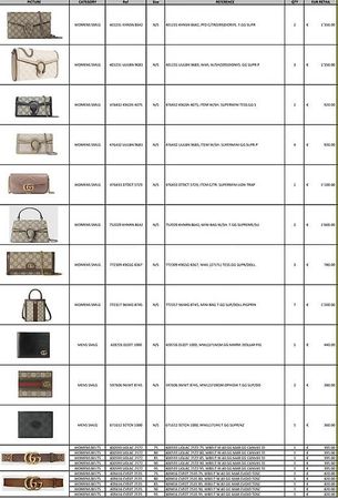 GUCCI NEUF  sacs, ceintures, chaussures et vêtements