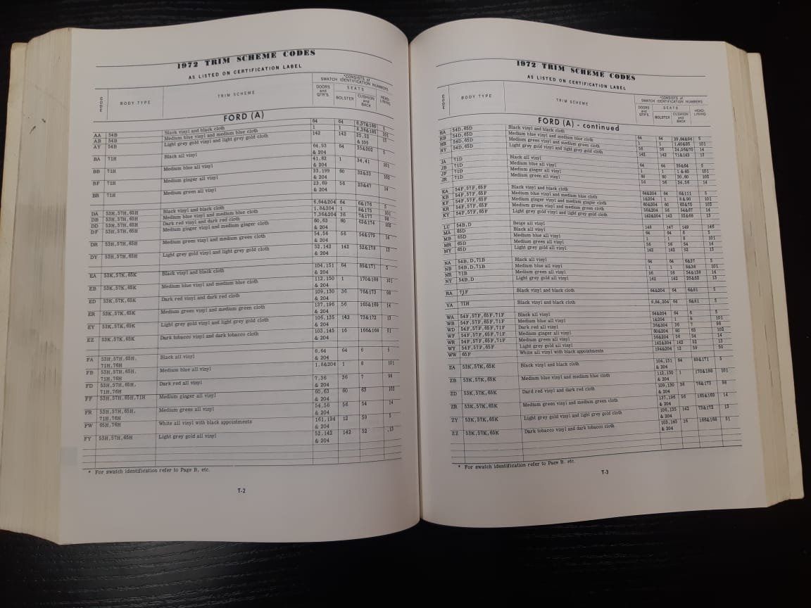 Bücher: 1972 Ford Car Parts Catalog – Gebraucht aus Dulliken von Airliner2 6
