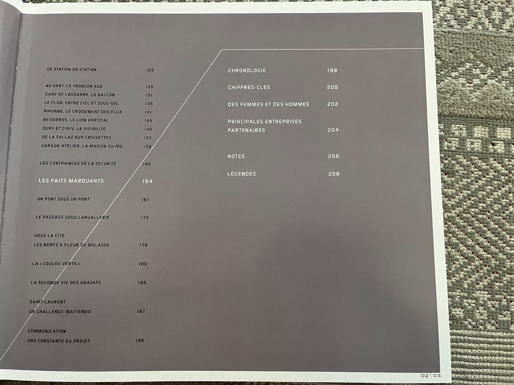 Libri: L. Jaccard, M. Schobinger, O. Ribes: M2 Le défi – Usato da Lausanne venduto da Kinga_Shopaholic 4