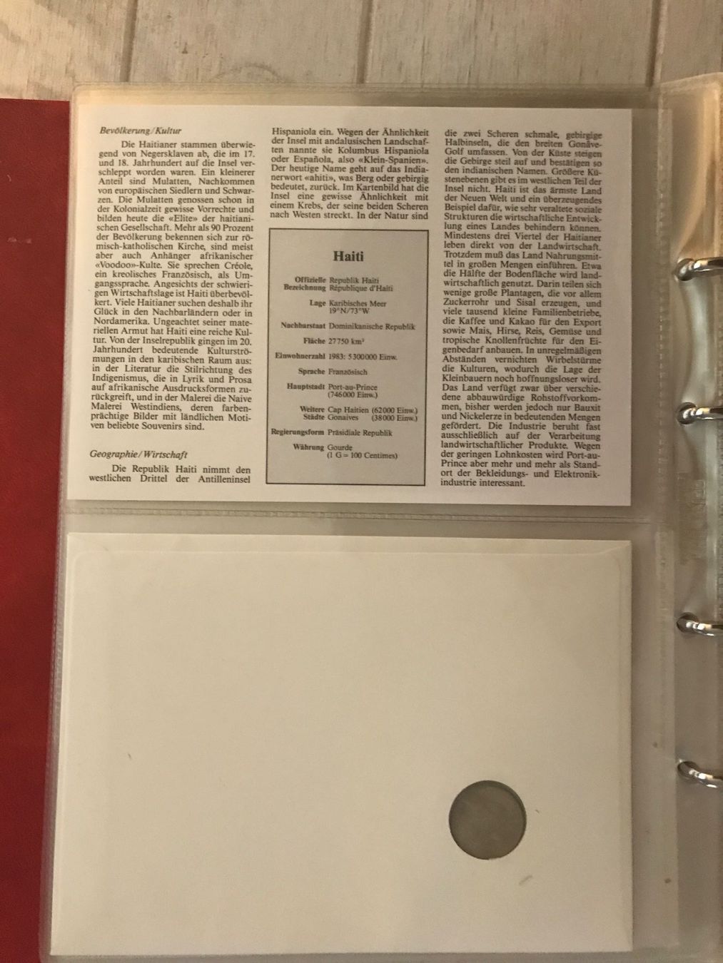 Tutti le monete: Münzbrief Haiti 1987 – Usato da St.Gallen venduto da Bigdisch 1