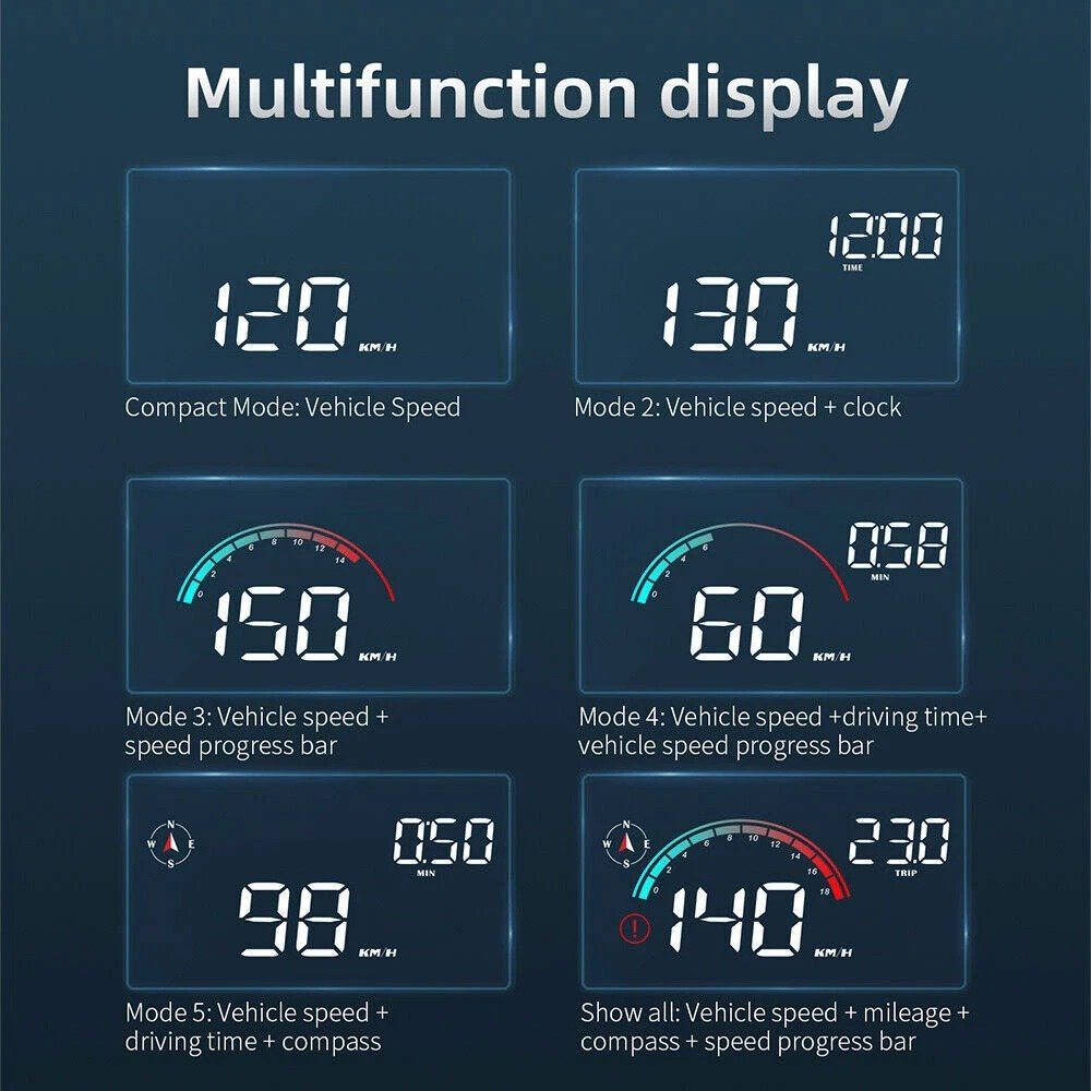 Messen: Auto GPS Head Up Display HUD Tachometer Windschutzscheibe – Neu (gemäss Beschreibung) aus Kirchdorf AG von Restposten110 2