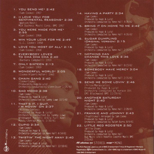 CDs: Cooke Sam: Greatest Hits CD – Neu (gemäss Beschreibung) aus Steinhausen von Vilivinili 1