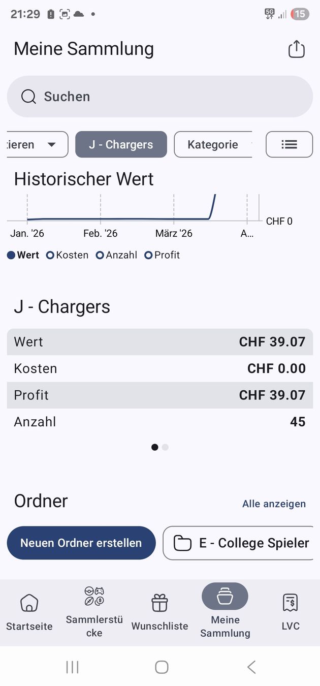 NFL Carte collezionabili: NFL Trading Cards LA Chargers – Nuovo (secondo la descrizione) da Malters venduto da King1901 1