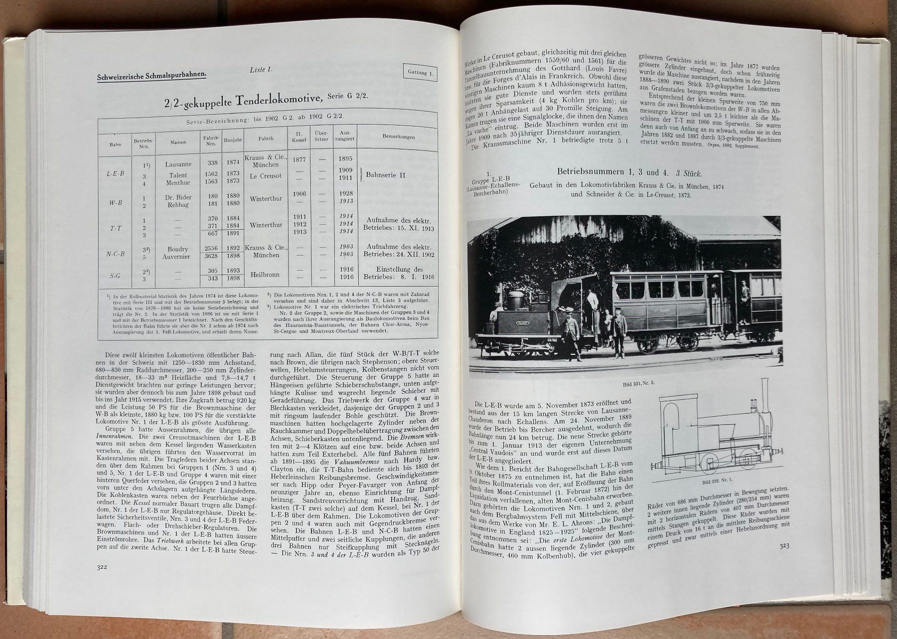 Bücher: Der Dampfbetrieb der Schweizerischen Eisenbahnen 1847-1966 – Gebraucht aus Versoix von Decapod 3