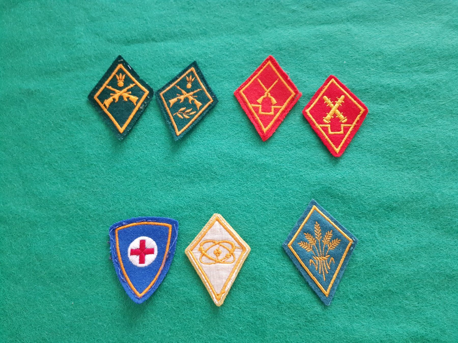 Schweizer Armee Patches: Truppenabzeichen Schweizer Armee 70er – Gebraucht aus Gutenswil von rolfsimmen31