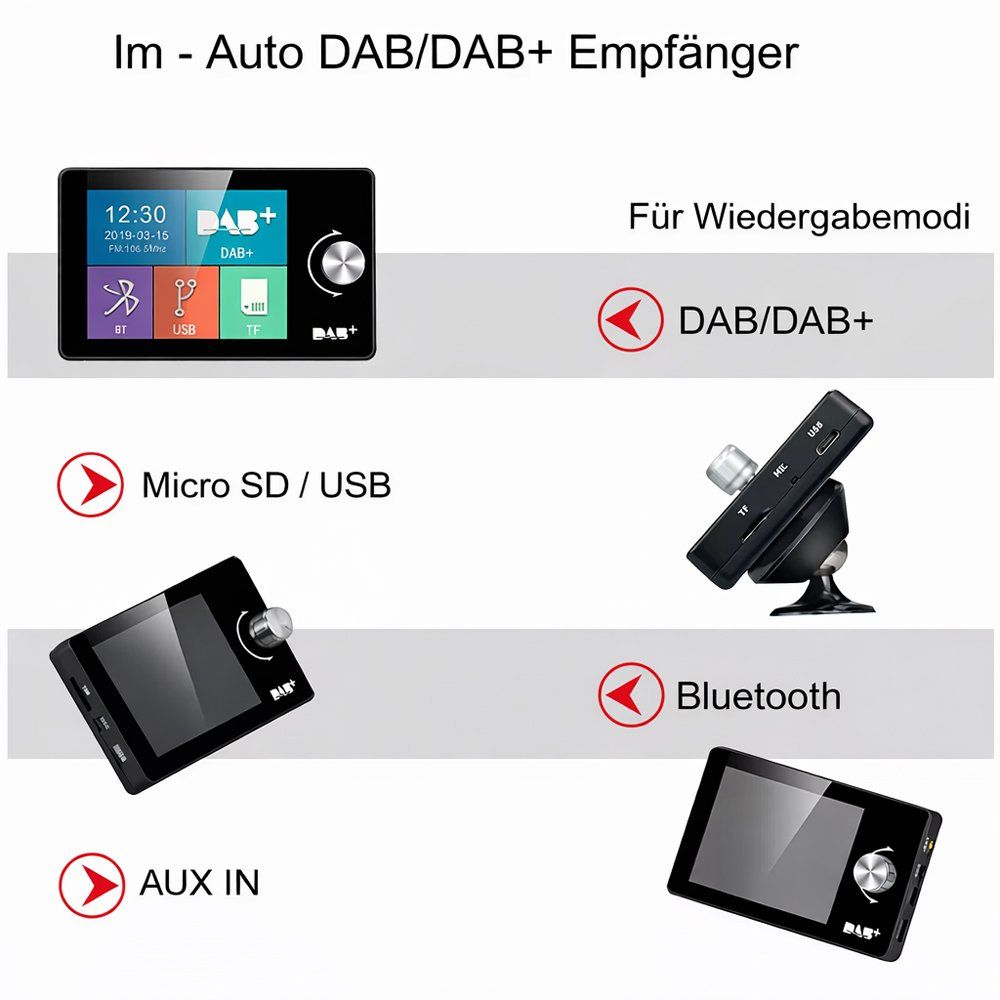 Radio: DAB+ Empfänger mit Antenne Bluetooth Aux Kabel – Nuovo e nell'imballaggio originale da Chiasso venduto da online.shop 1
