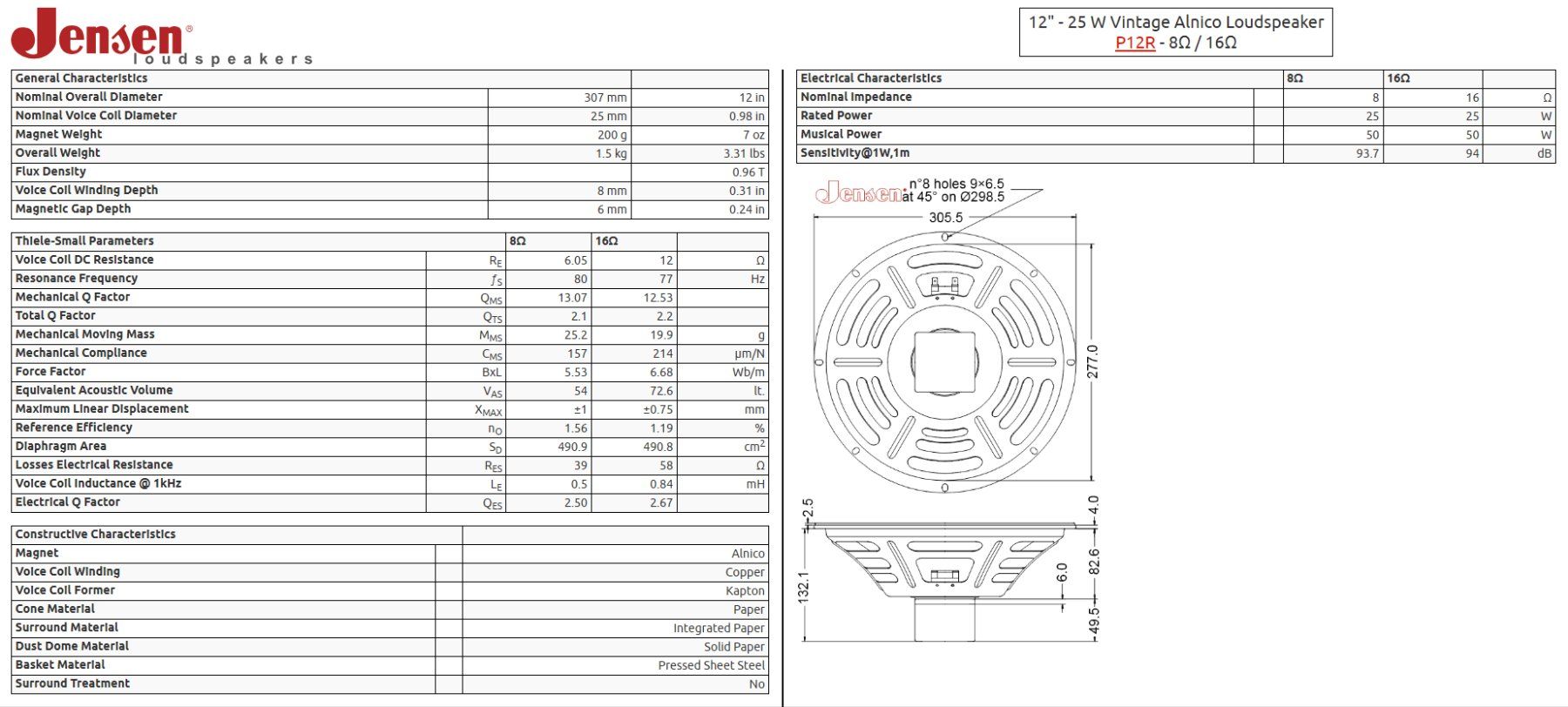 Jensen Casse acustiche: Jensen G12R Gitarrenlautsprecher – Nuovo (secondo la descrizione) da Unterkulm venduto da falkennest01 3
