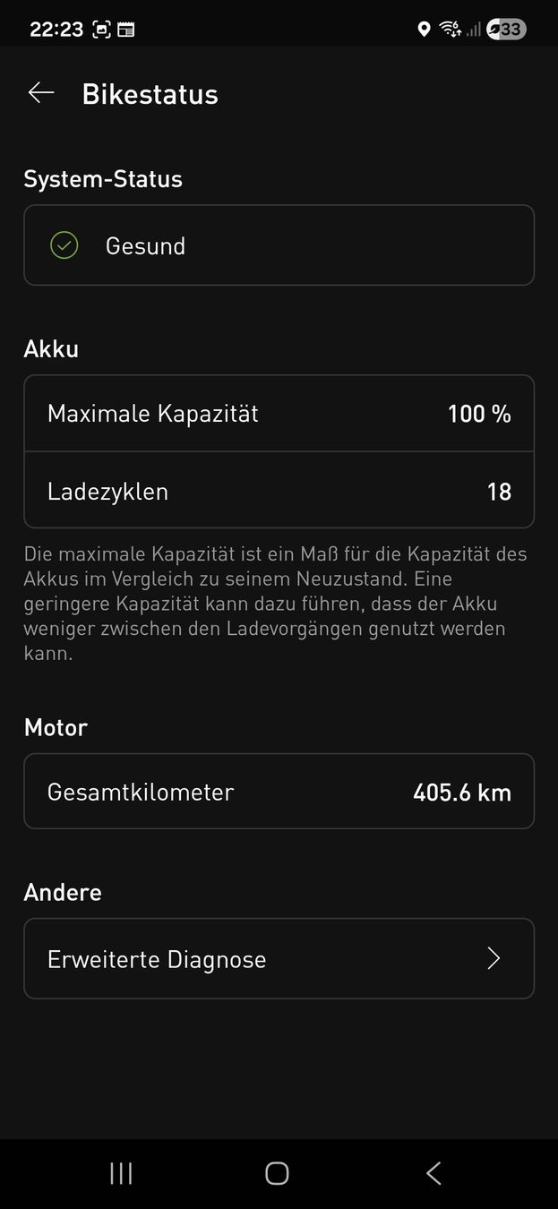 Specialized Biciclette: Specialized Turbo Kenevo Sl 2 Comp S3 – Usato da Pfaffhausen venduto da Loujeroen 1