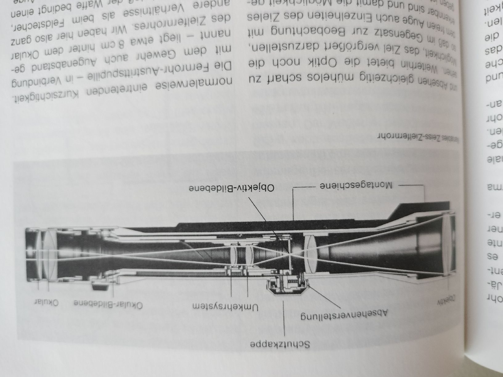 Libri: Das Jagdwaffen Buch von 1979 – Usato da Schwanden Sigrisw venduto da len_9yqg 5