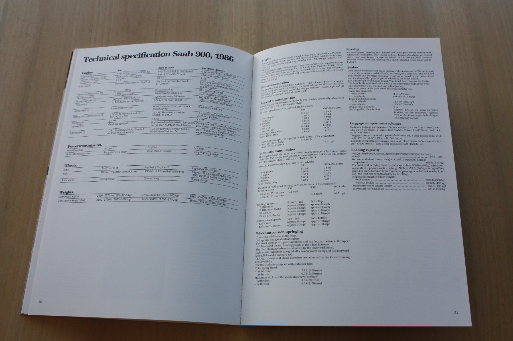 Saab Documenti: Saab 900 Engineering Features USA Prospekt 1986 – Usato da Wikon venduto da erwin400 9