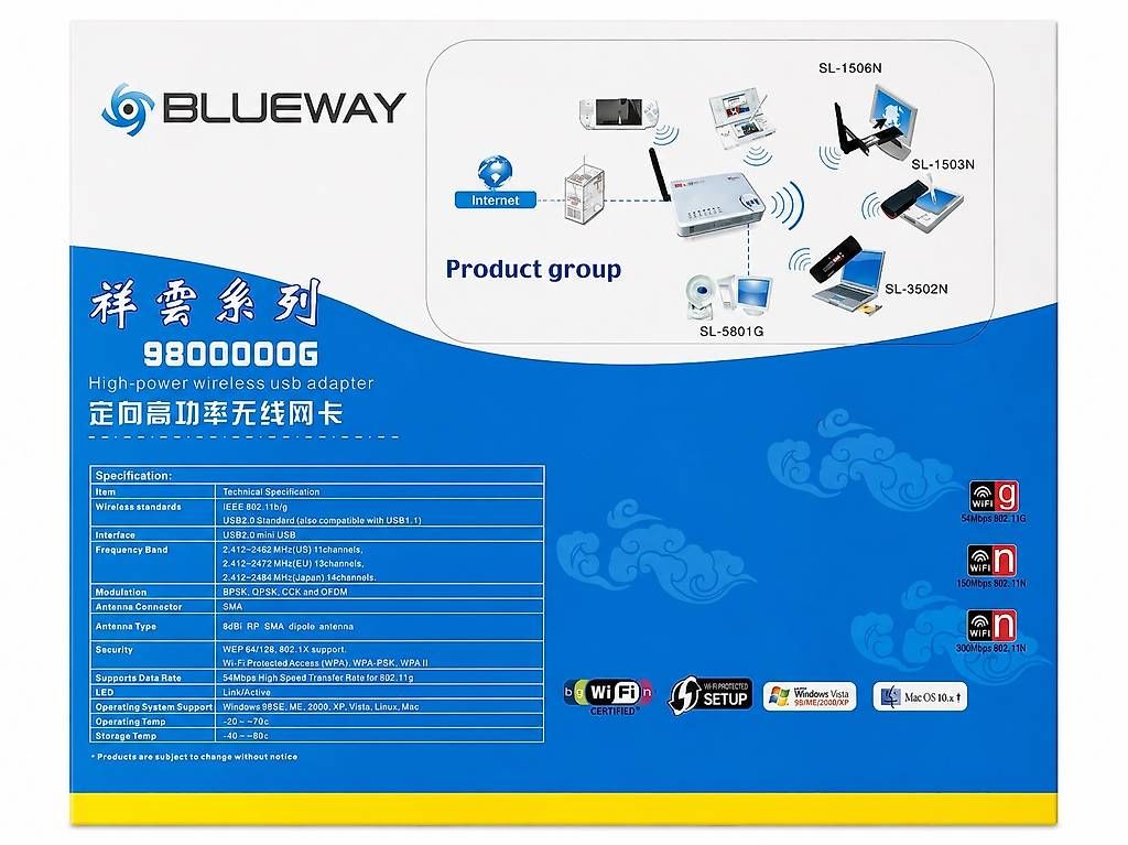 Laufwerke & Adapter: BLUEWAY 9800000G High-Power WLAN USB Adapter  Neu – Gebraucht aus Schänis von patrickangehrn 2