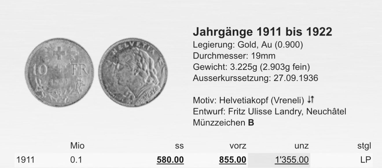 Toutes les monnaies: 10 Fr Vreneli 1911 fast Stgl. – D'occasion à Basel par Muchachoo 3