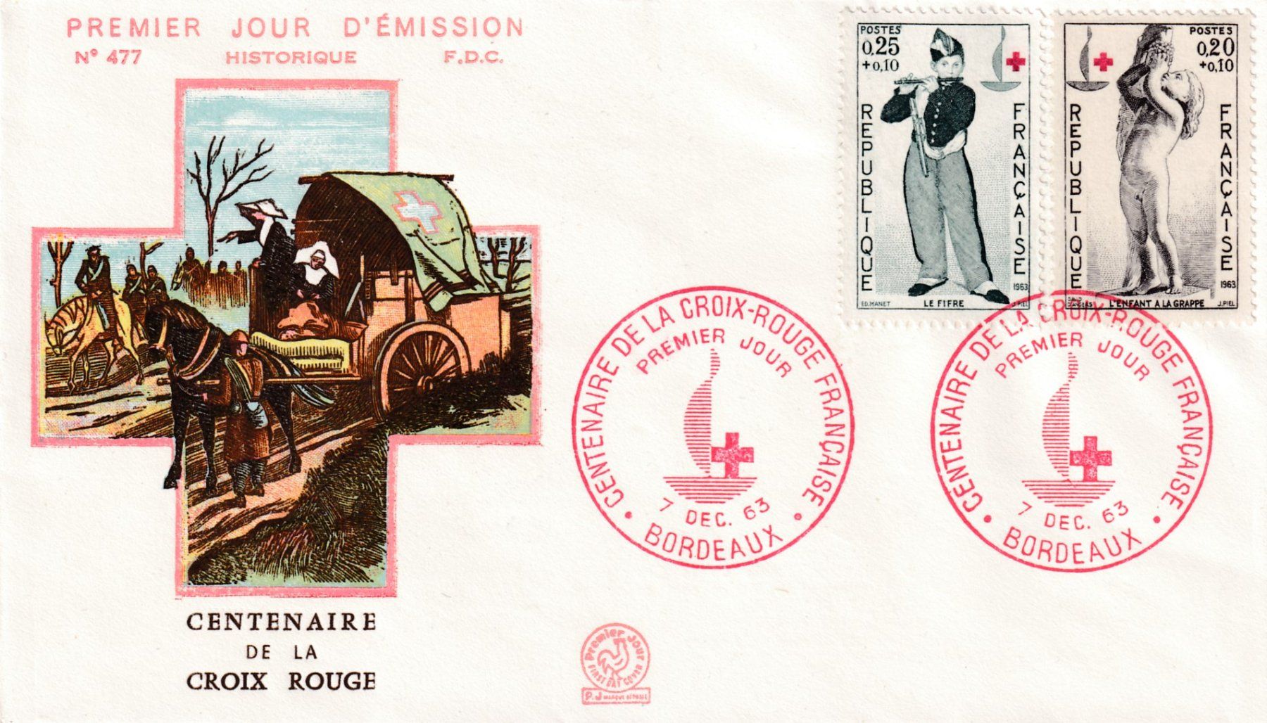 Alle Briefmarken: Brief  ETB Frankreich 1963 – Gebraucht aus Neuchâtel von karlpierrino