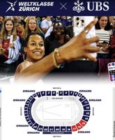Weltklasse Zürich – 2 Tickets | Top-Sitzplätze Sektor C