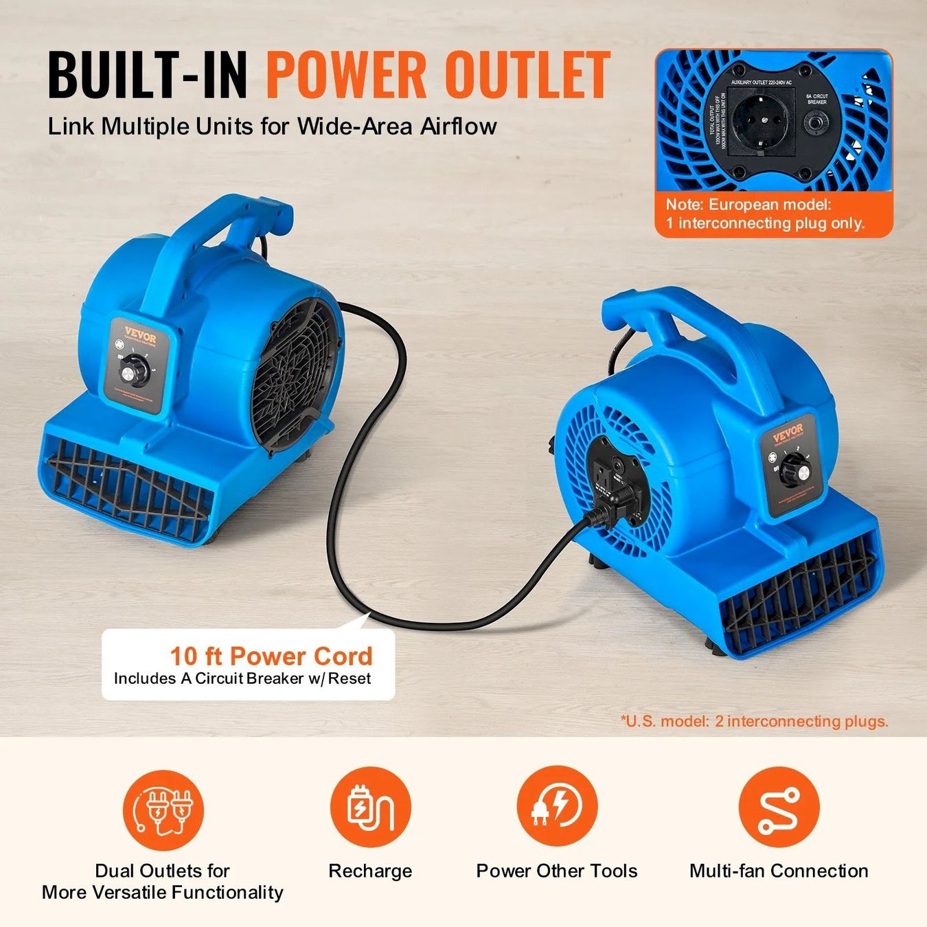 Ventilateurs: VEVOR Bodengebläse 1360 U/min – Neuf avec emballage d'origine à Bottighofen par zaap 5