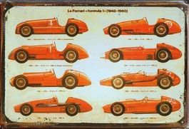 Rusty Blechschild-FERRARI FORMU1948-60 -