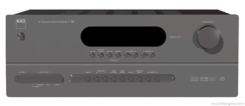 Nad Amplificatori: NAD T753 POWER DRIVE – Usato da Novazzano venduto da cri_kd9t 1