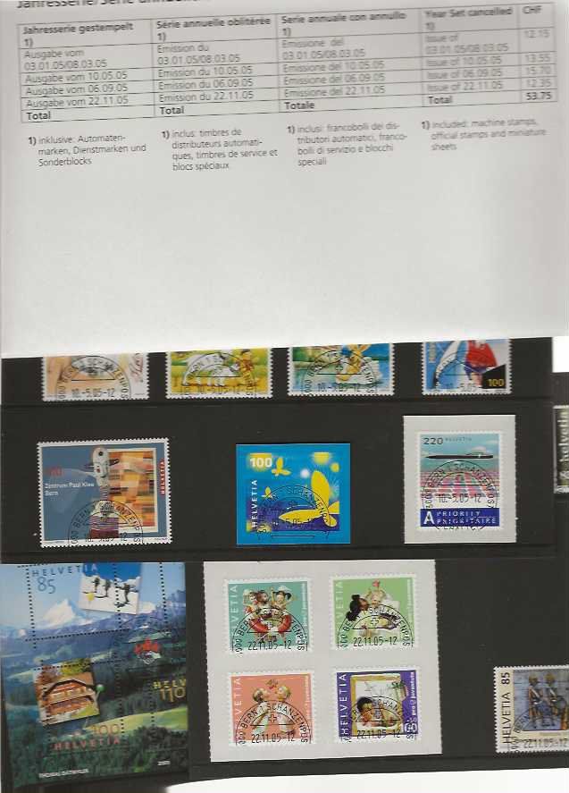 Tutti i francobolli: timbre  série annuelle 2005 – Usato da Sorvilier venduto da carose01