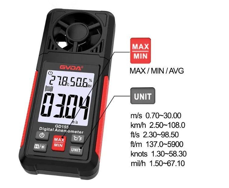 Messen: Digitaler Anemometer / Windmesser – Neu und originalverpackt aus Châtelaine von topshop.switzerland 3