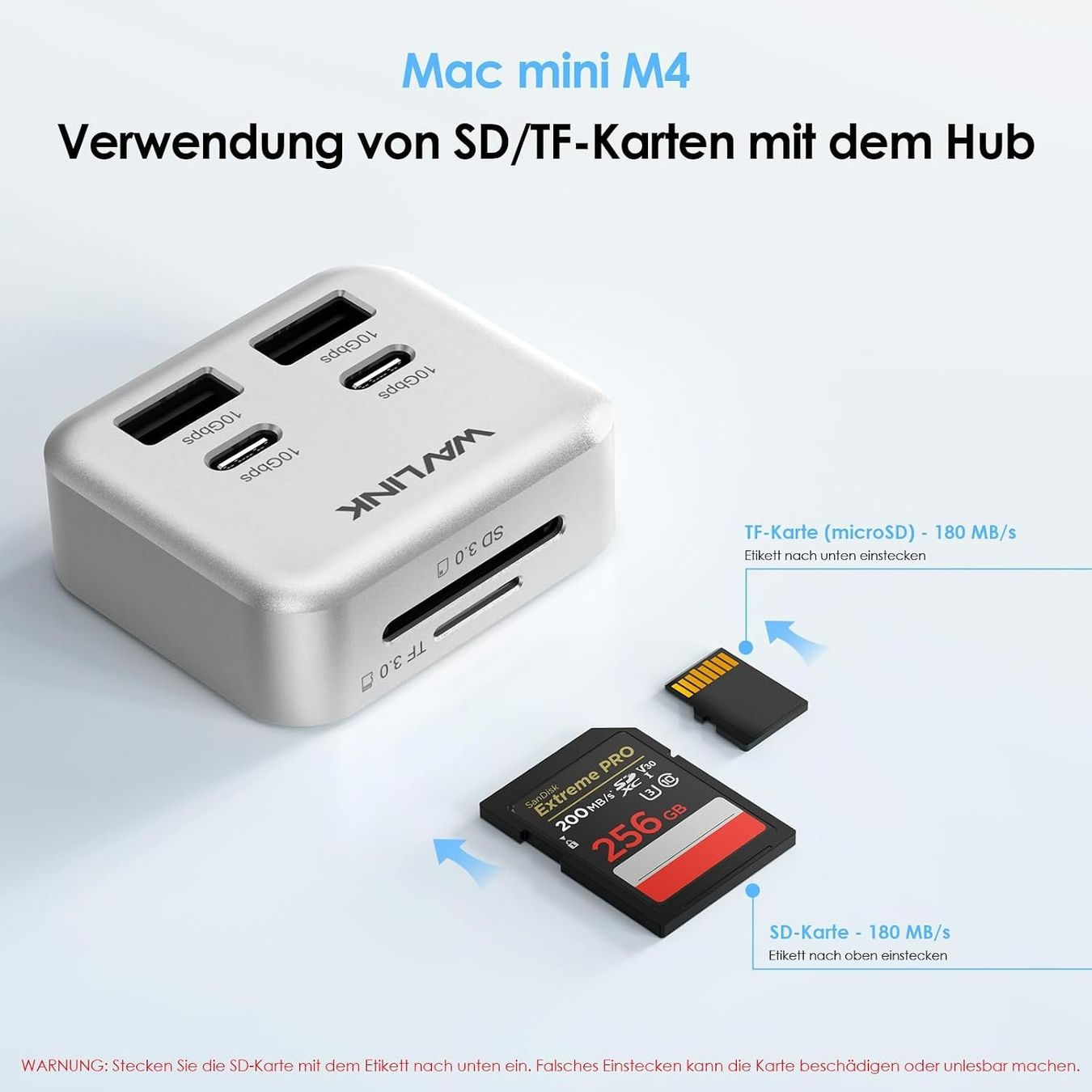 Hub & Switch: Mac mini M4 Hub 6-Port USB-C SD Kartenleser – Nuovo e nell'imballaggio originale da Suhr venduto da SchnapperCH 3