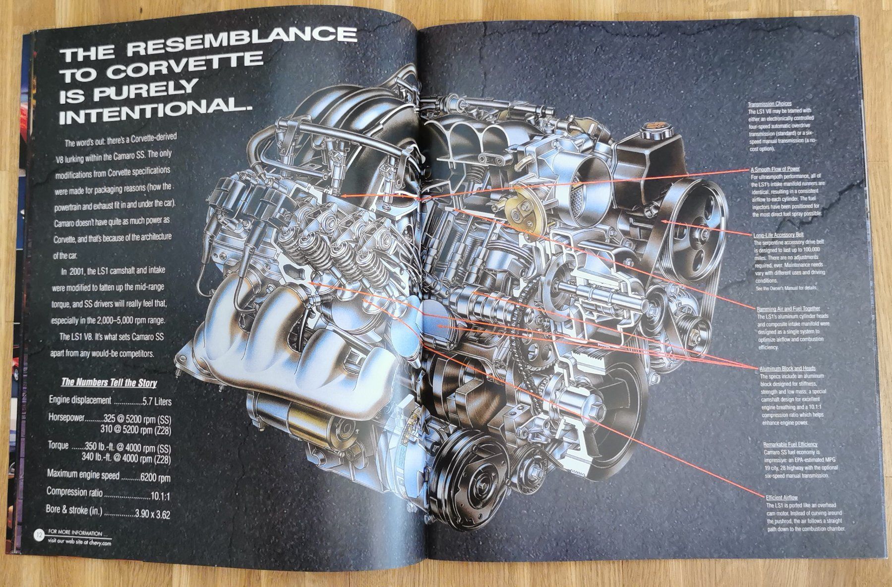 Chevrolet Documenti: CAMARO Chevrolet GM 2002 – Nuovo (secondo la descrizione) da huenenberg venduto da Suizofelize 3