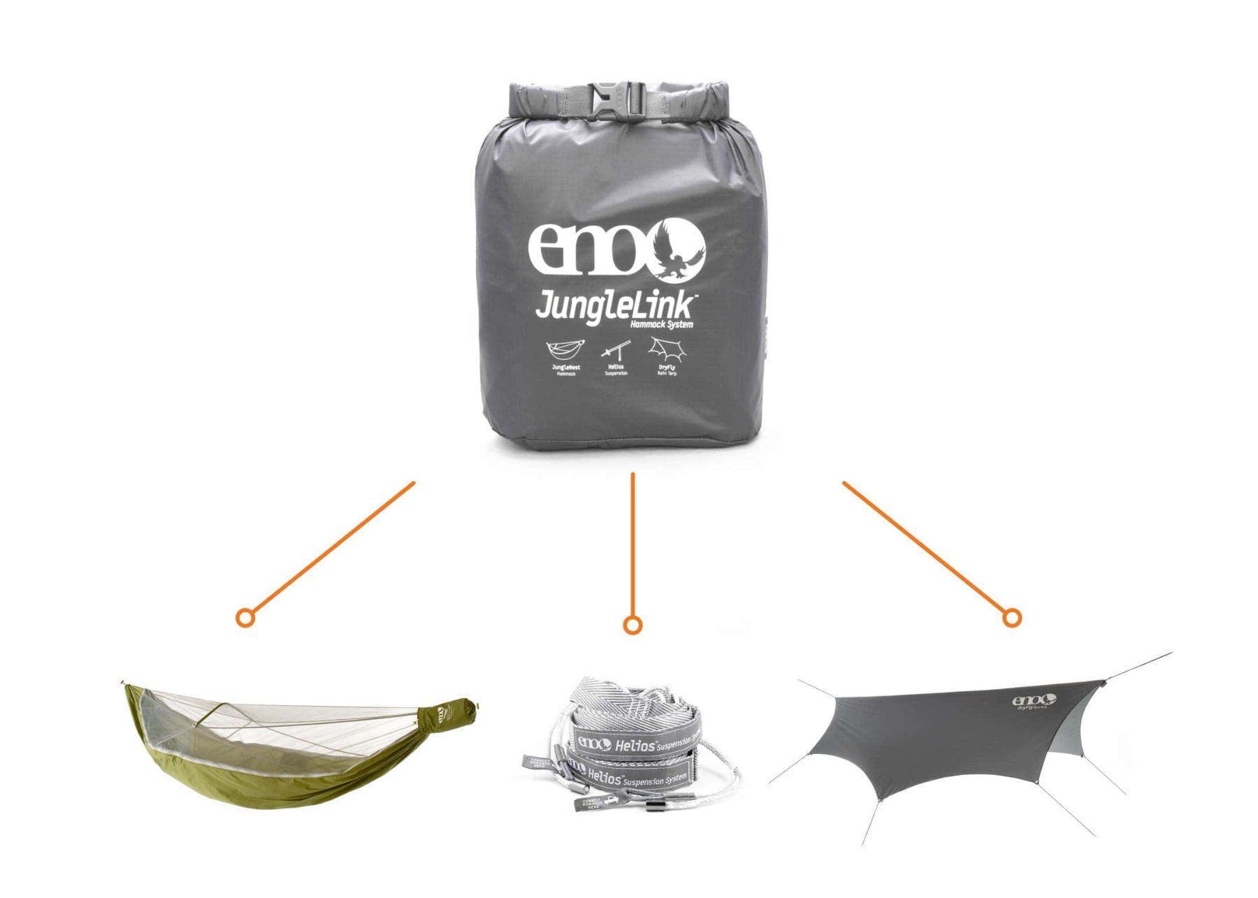 Amache: ENO JungleLink Hängematten Set – Nuovo e nell'imballaggio originale da Tulln venduto da HaengemattenShop 1