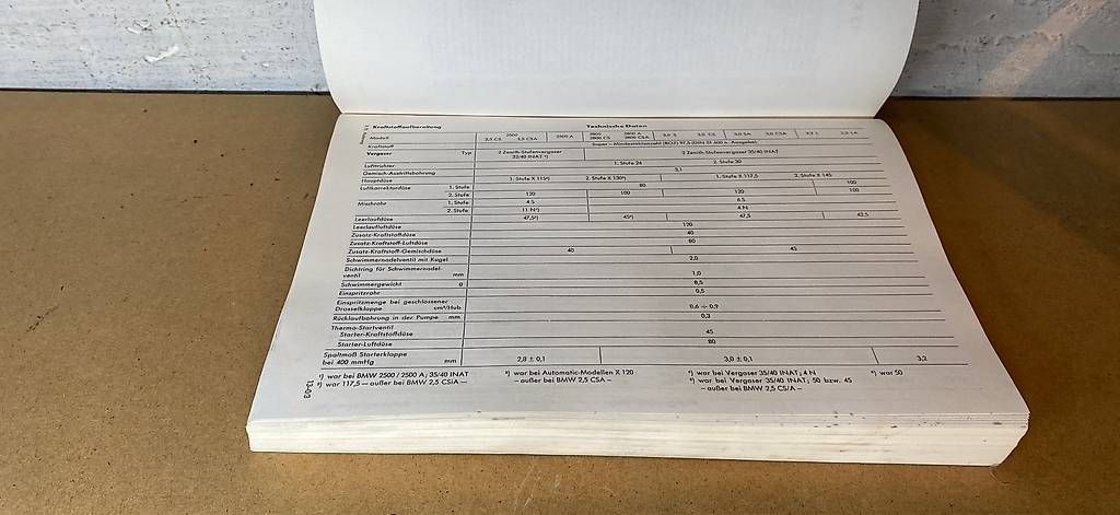 Bücher: BMW Reparaturanleitung E9 Modelle – Gebraucht aus kreuzlingen von abarthot 1