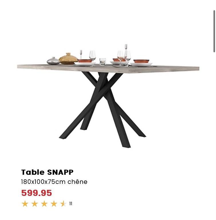 Tavoli: Table à manger  – Usato da Grand-Lancy venduto da TPT