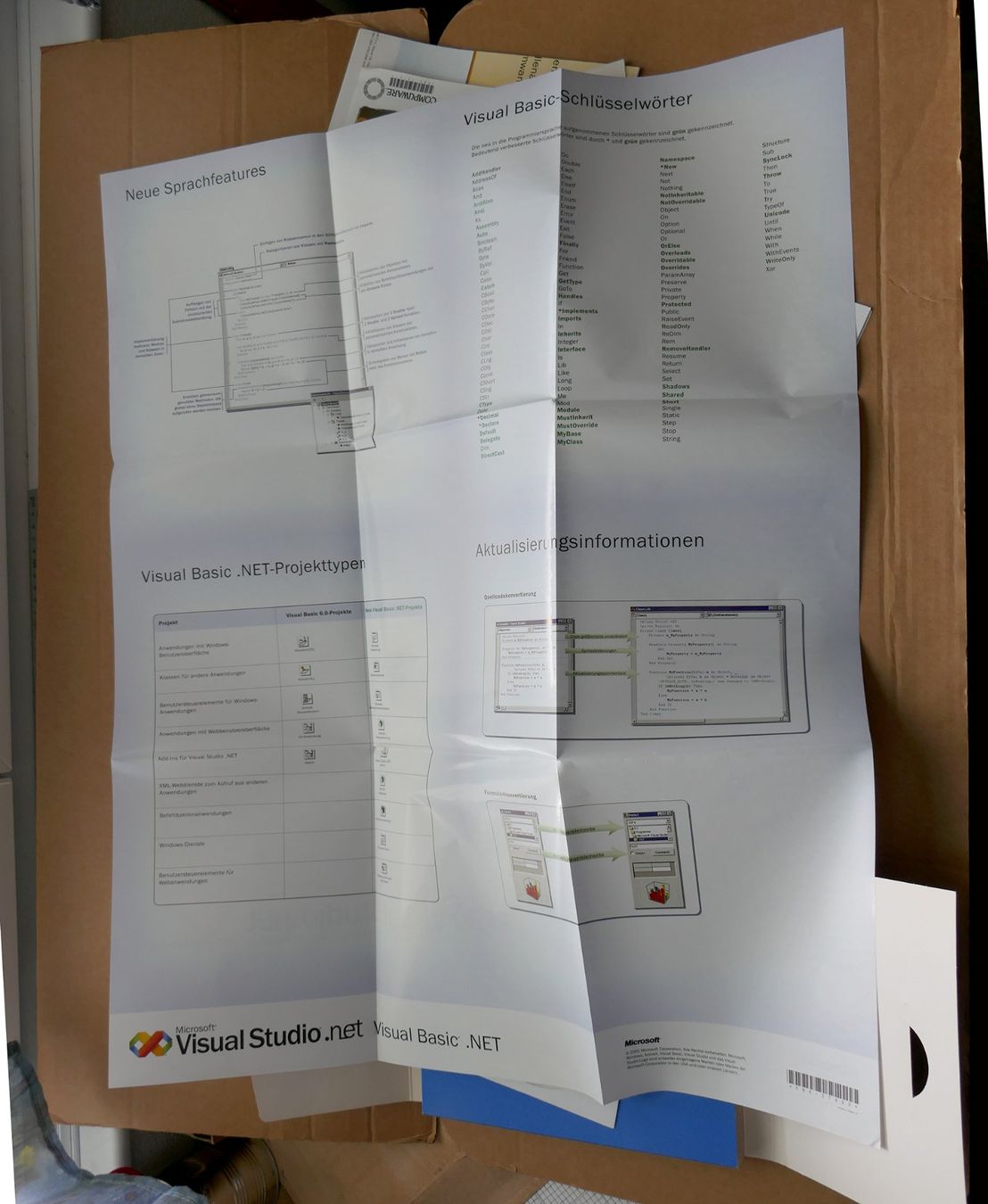 Microsoft Software: Microsoft Visual Studio .net Ressourcen – Usato da Ehrendingen venduto da Wolfmanjack 4