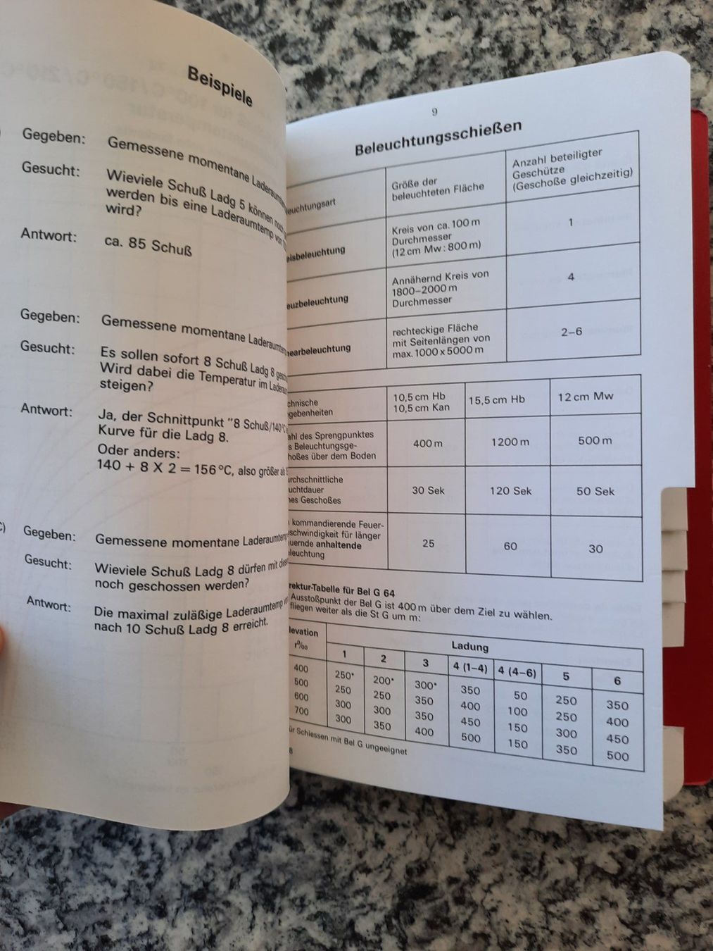 Libri: Tabellenheft der Artillerie – Usato da Ruswil venduto da Sammlergeist 2