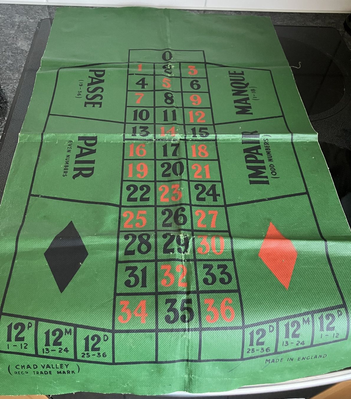 Giochi: Roulette Spiel – Usato da Gossau ZH venduto da Influenza 4
