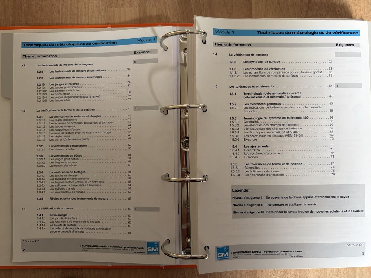 Raccoglitori: Classeur Swismechanic Mécapraticien Constructeur Dessinateur – Nuovo (secondo la descrizione) da Develier venduto da CrYsls 4