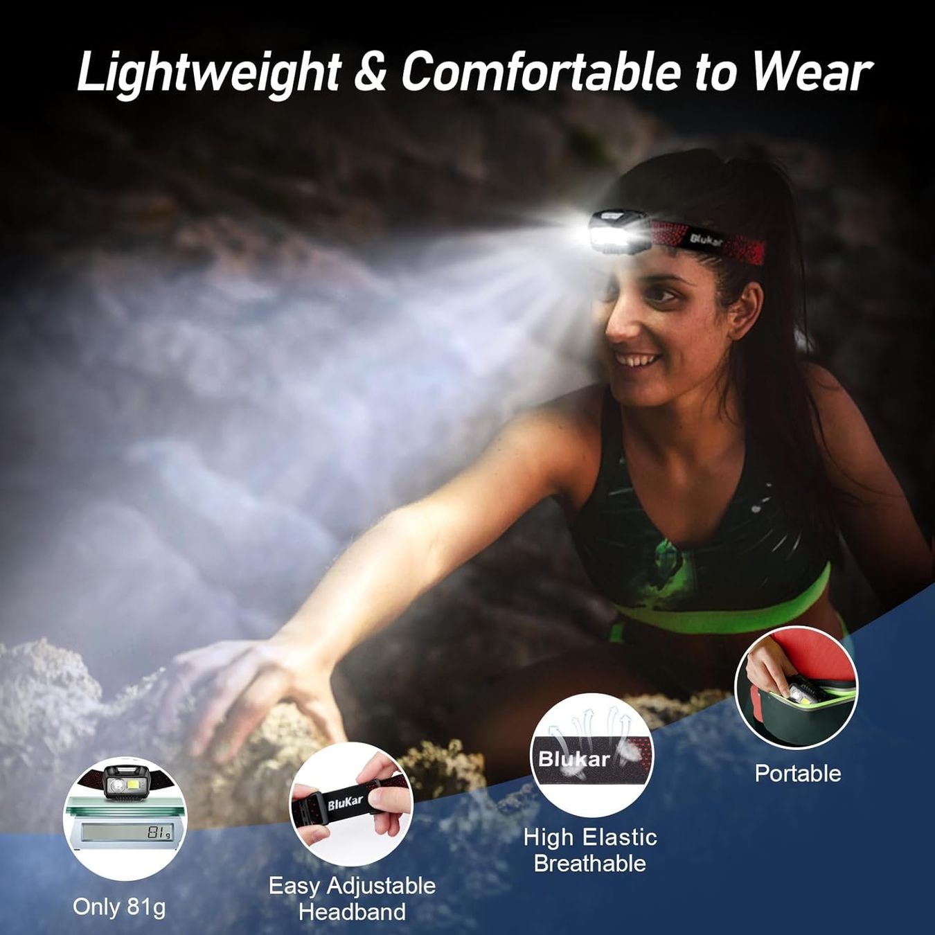 Lampade: LED Stirnlampe Wiederaufladbar – Nuovo e nell'imballaggio originale da Nuglar venduto da SaleRitter 7