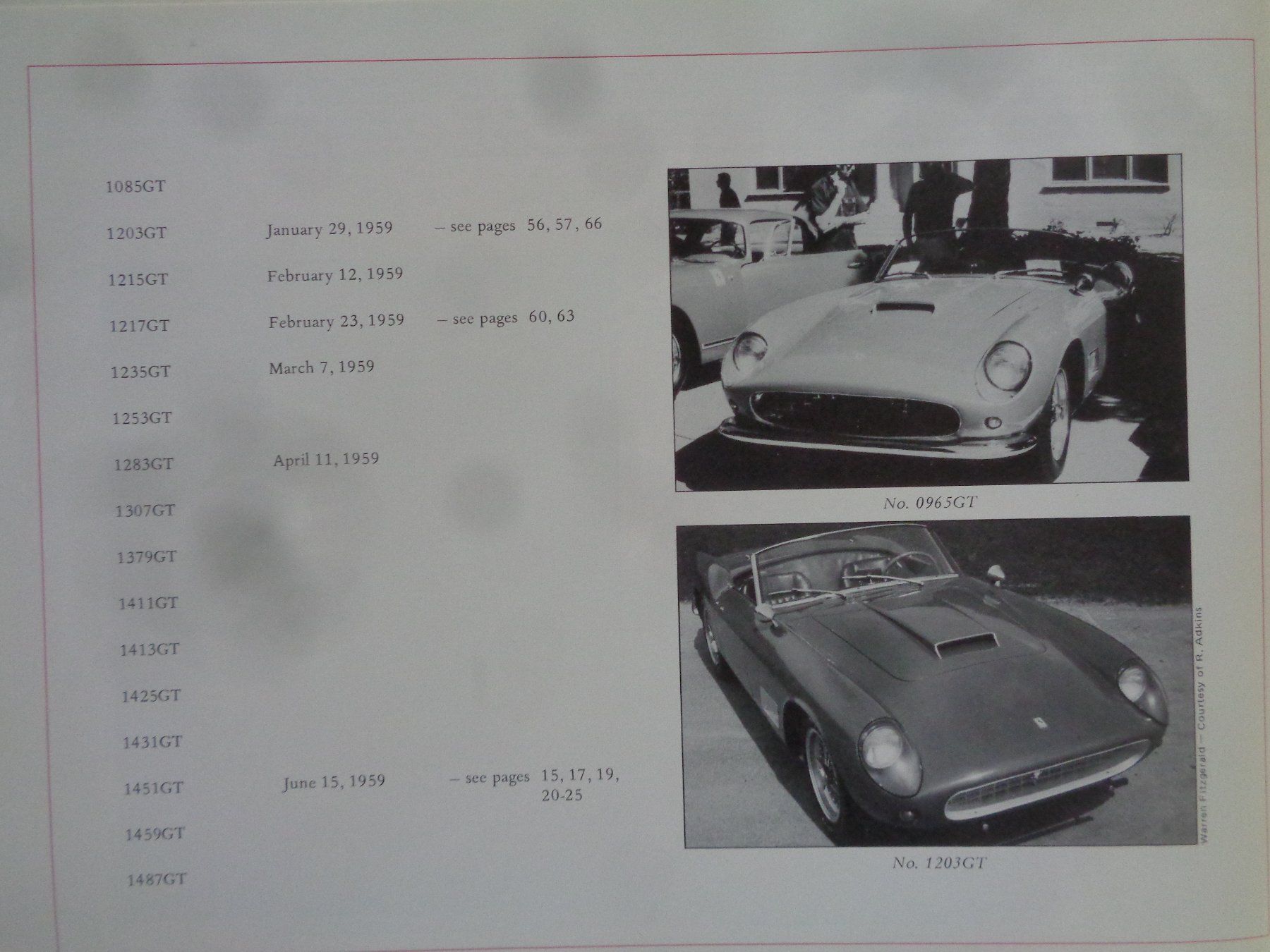 Bücher: The Spyder Ferrari California – Gebraucht aus Davos Platz von Ahende 7