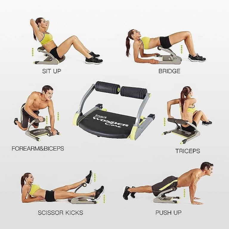 Hometrainer: Smart Wonder Core Bauchtrainer AB Trainer – Neu (gemäss Beschreibung) aus Aesch BL von Gebrauchtes_AeschBL 4