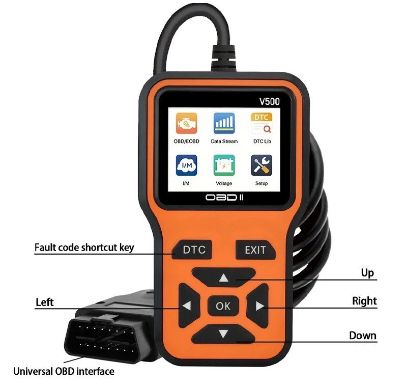 Messen: OBD2 Scanner Fehlercode Leser Auto Diagnosegerät CAN – Neu und originalverpackt aus Genève von Lotus-18 2