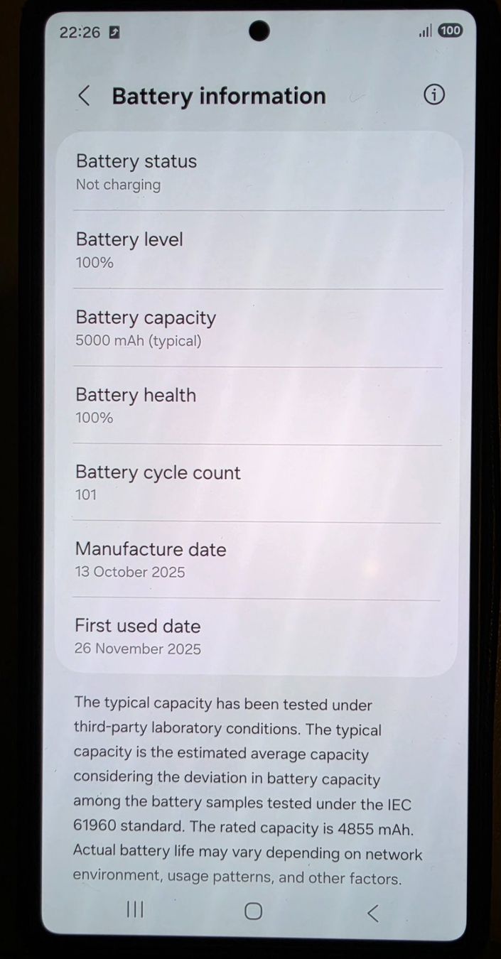 Samsung Telefoni cellulari / Smartphones: Samsung 25 Ultra – Usato da Basel venduto da Aspira 5