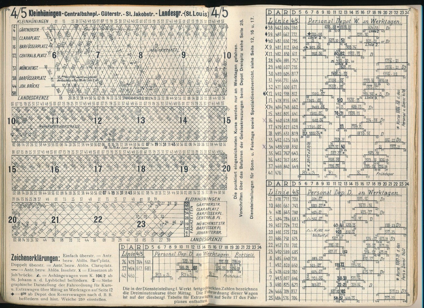 Sonstiges zum Sammeln & Seltenes: Bahn Tram Basel Basler Strassenbahn BStB Dienstfahrplan 1920 – Gebraucht aus Felben-Wellhausen von  4